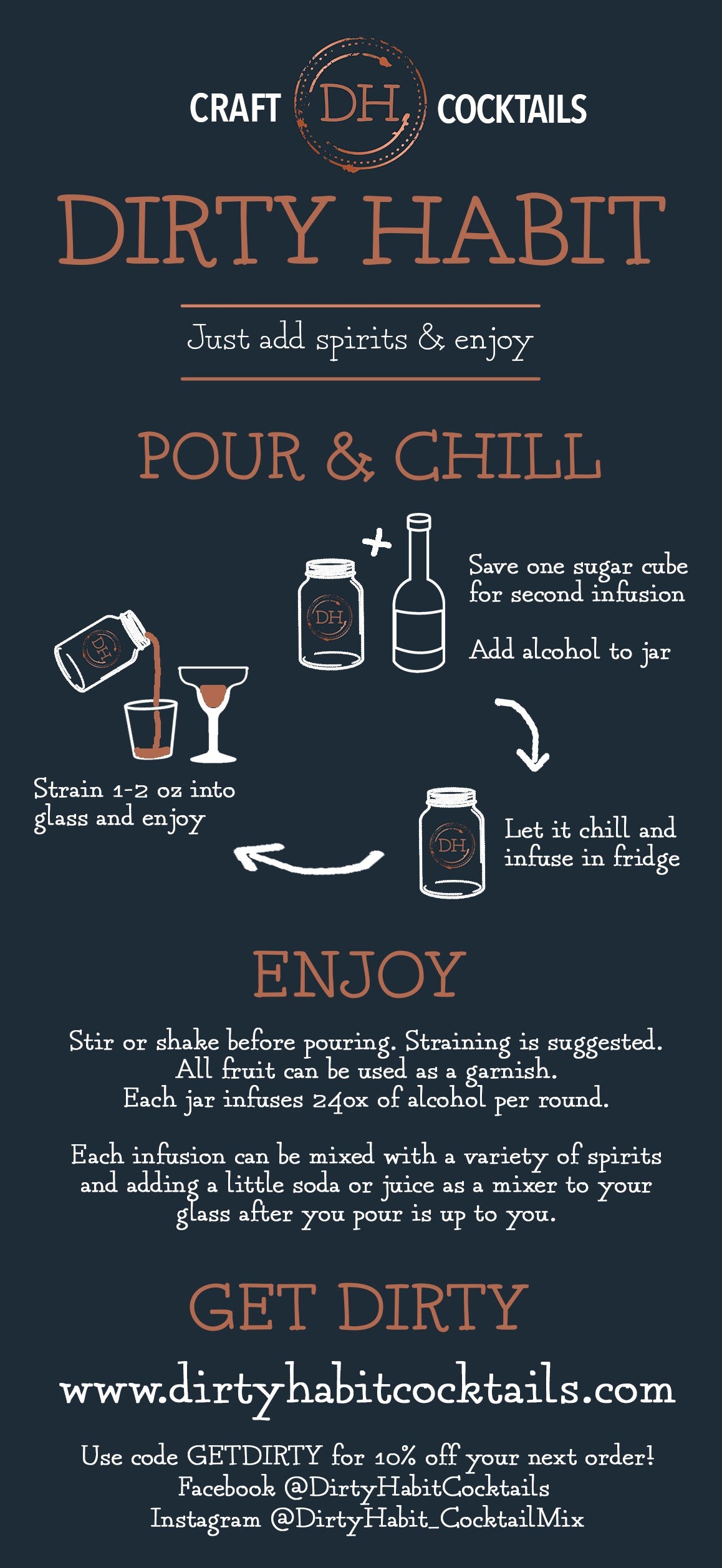 Cocktail Mixes